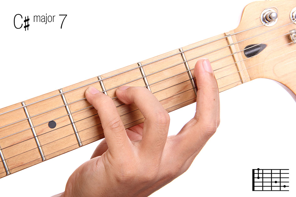 Learn guitar technique in Philadelphia